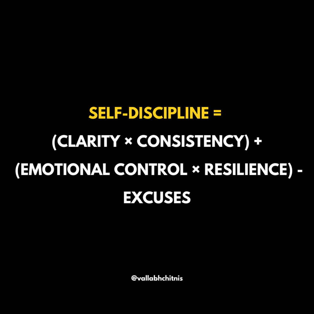 Vallabh Chitnis - IntuiWell - Self-Discipline Formula