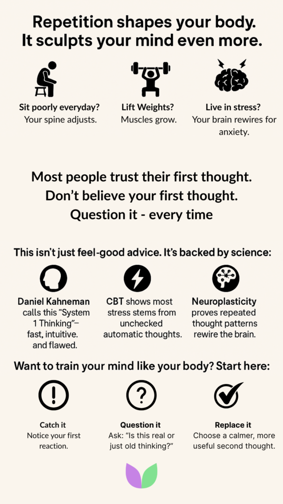 Vallabh Chitnis - IntuiWell - Don’t Trust Your First Thoughts