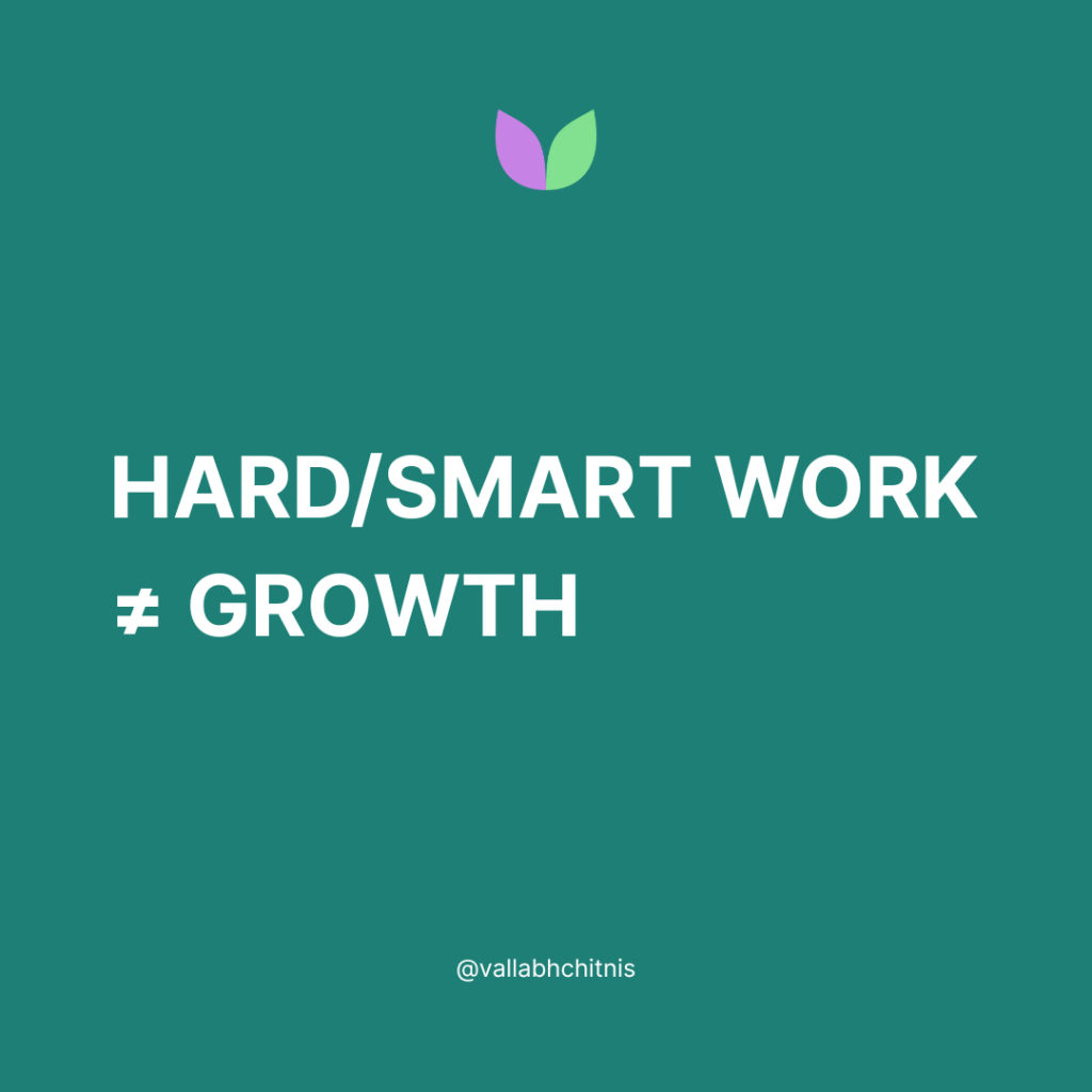 Vallabh Chitnis - IntuiWell - Hard/Smart Work Is Not Growth