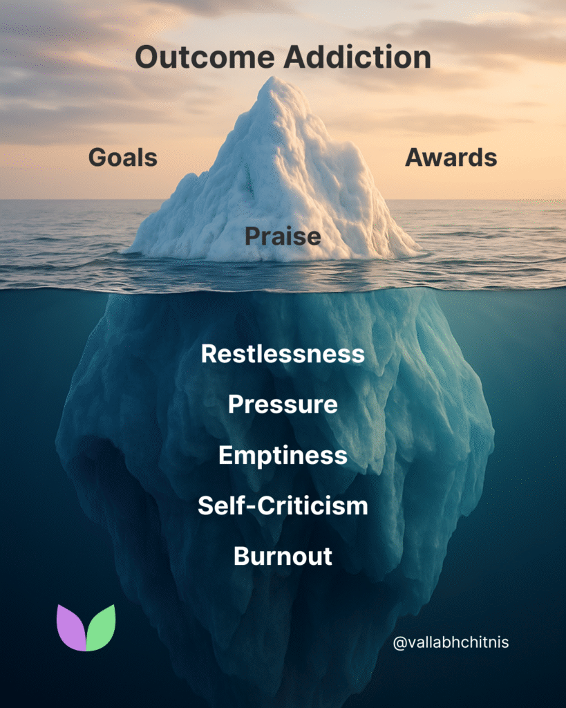 Vallabh Chitnis - IntuiWell - Outcome Addiction