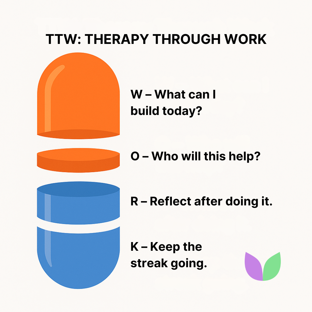 Vallabh Chitnis - IntuiWell - Therapy Through Work
