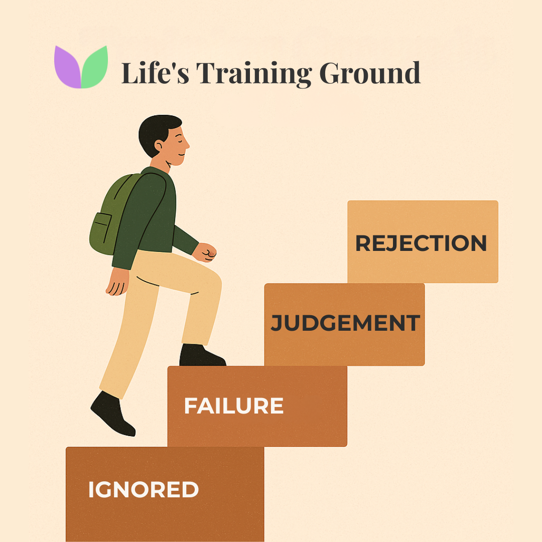 Vallabh Chitnis - IntuiWell - Life's Training Ground
