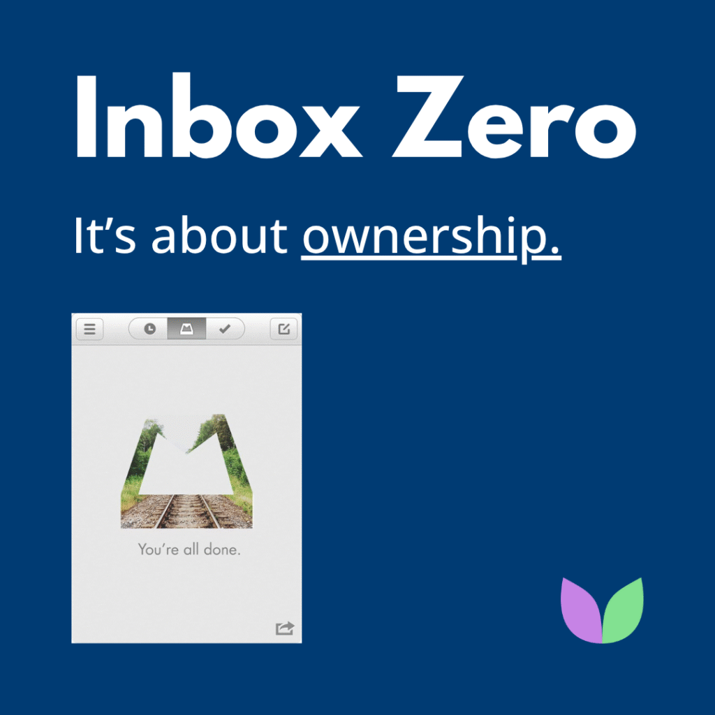 Vallabh Chitnis - IntuiWell - Inbox Zero