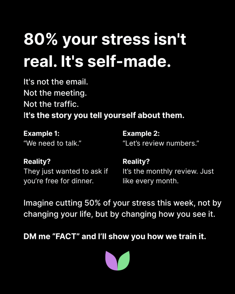 Vallabh Chitnis - IntuiWell - 80% your stress isn't real. It's self-made.