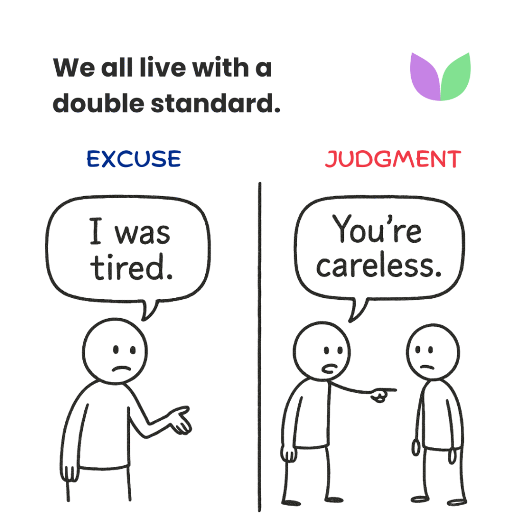 Vallabh Chitnis - IntuiWell - Excuse vs Judgement