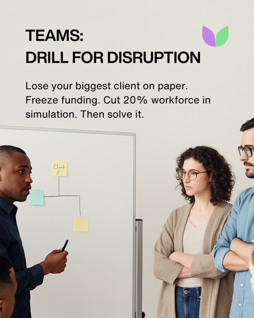 Vallabh Chitnis - IntuiWell - 5 Stress Tests That Every Leader Should Run - 2 - Teams - Drill for Disruption