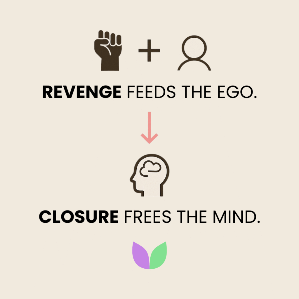 Vallabh Chitnis - IntuiWell - Revenge feeds the ego. Closure frees the mind