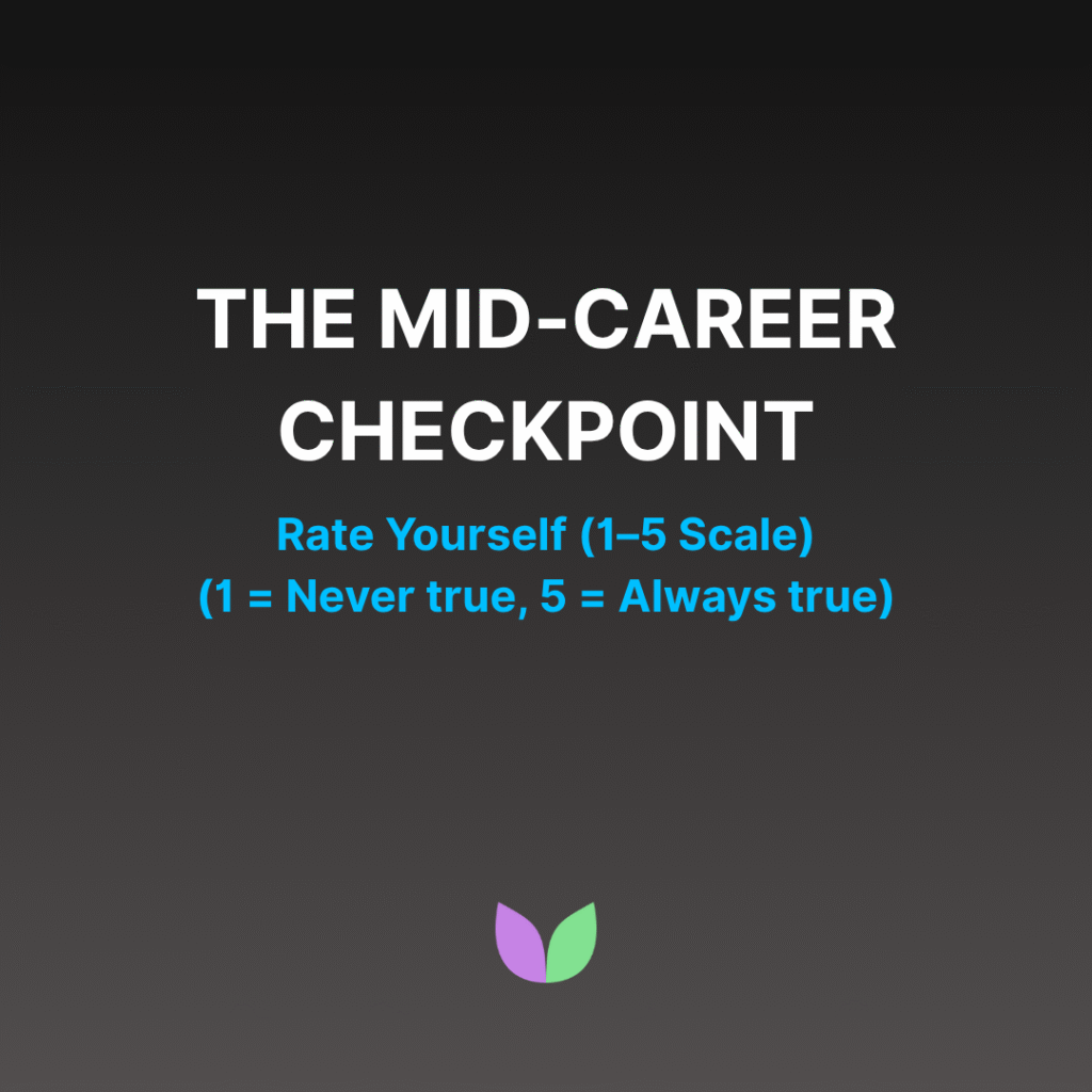 Vallabh Chitnis - IntuiWell - The Mid-Career Checkpoint