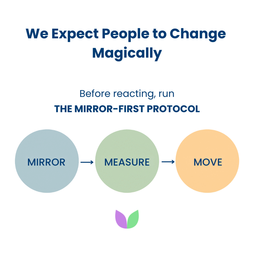 Vallabh Chitnis - IntuiWell - We Expect People to Change — Magically