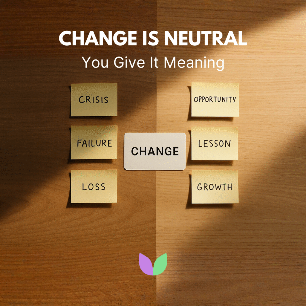 How to Stop Fighting Change. Vallabh Chitnis - IntuiWell - Change is neutral