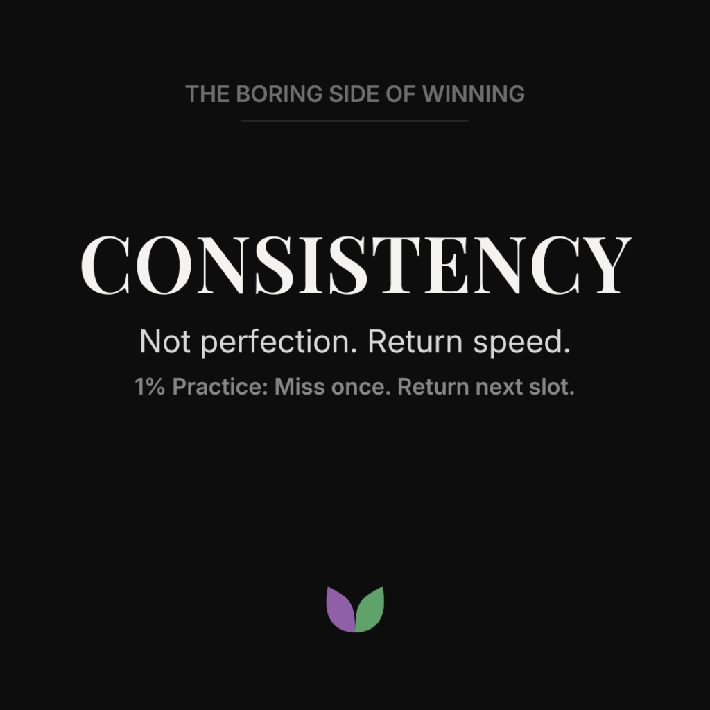 How to Be Consistent: Why Return Speed Beats Perfection