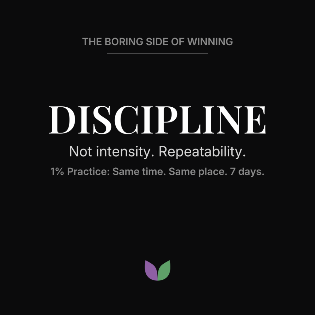 How to Build Discipline: Why Repeatability Beats Intensity