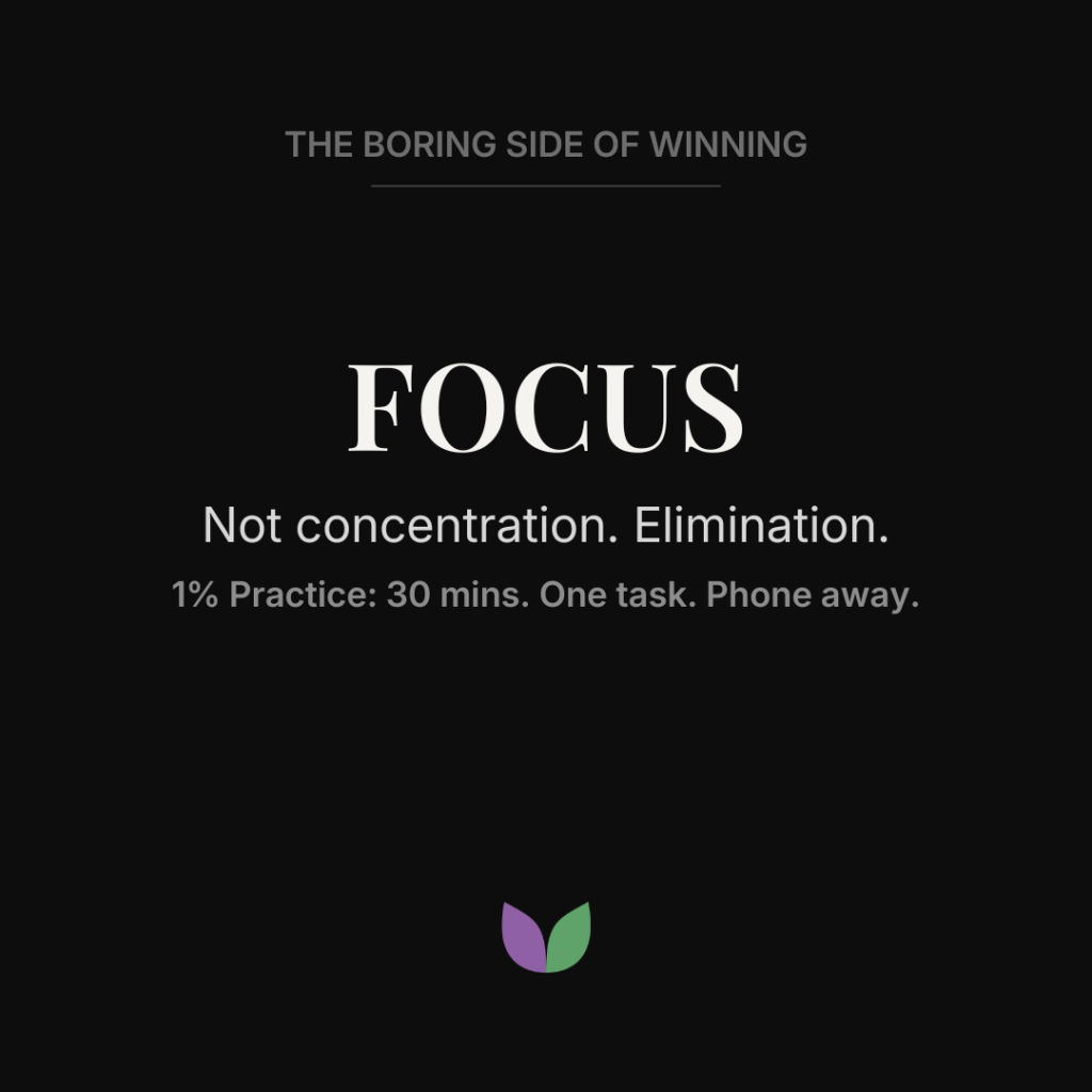 IntuiWell - Focus