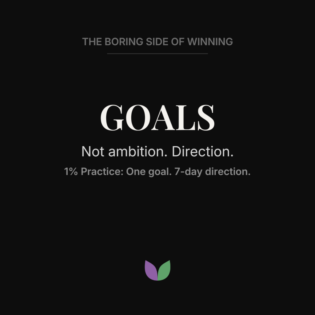 IntuiWell - how to set better goals